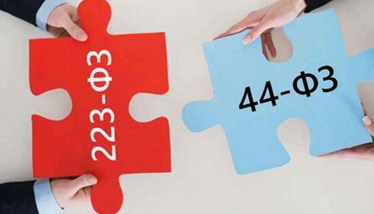 Всё о банковских гарантиях онлайн: как получить по 44-ФЗ и 223-ФЗ быстро и просто