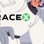 Gracex отзывы: вывод, бонусы, контроль. Gracexfx.com