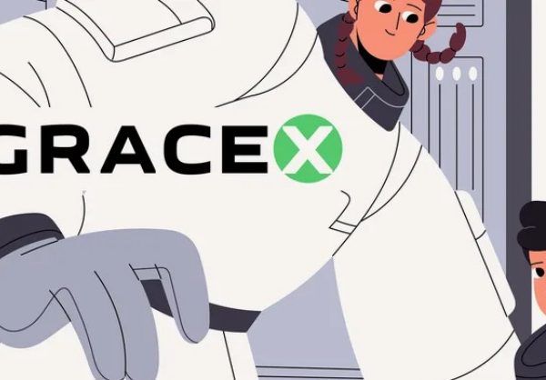 Gracex отзывы: вывод, бонусы, контроль. Gracexfx.com